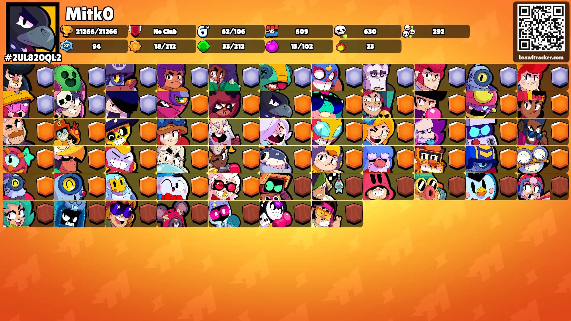 Mitk0's Ranks