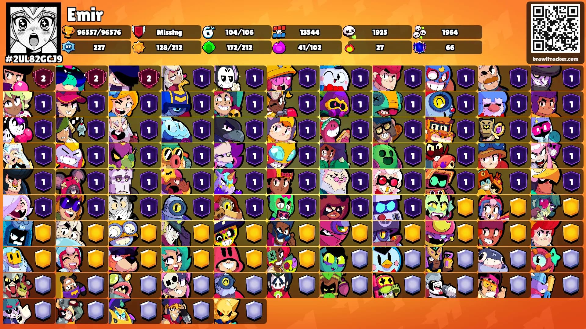 Emir's Ranks
