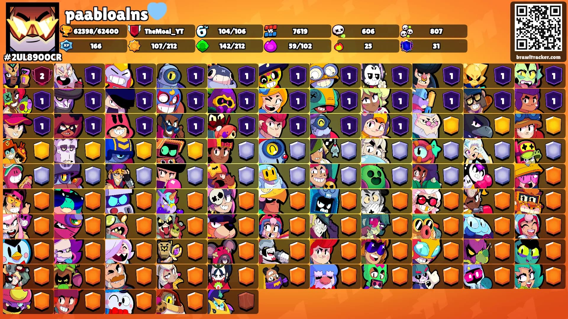 paabloalns🩵's Ranks