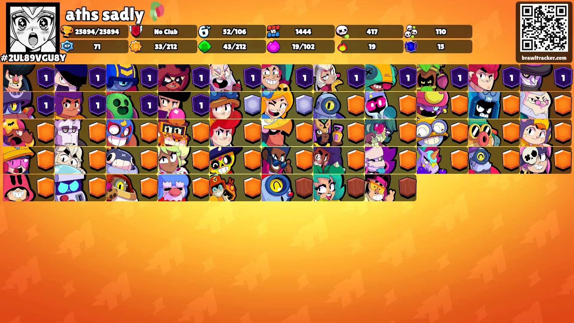aths sadly 🥀's Ranks