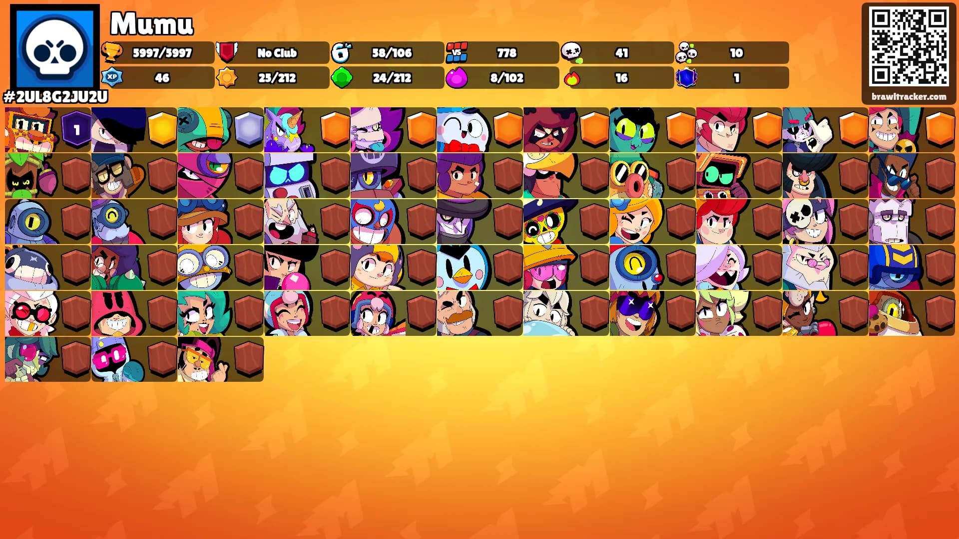 Mumu's Ranks
