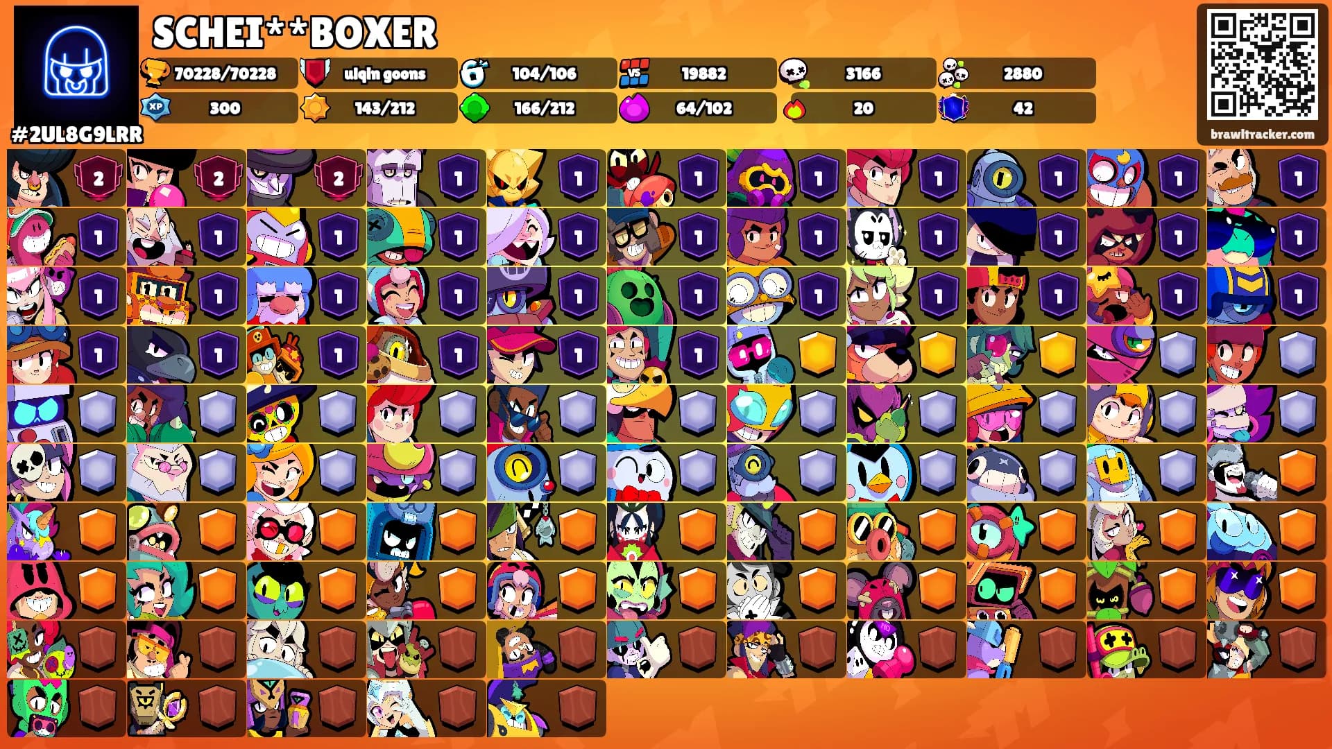 SCHEI**BOXER's Ranks