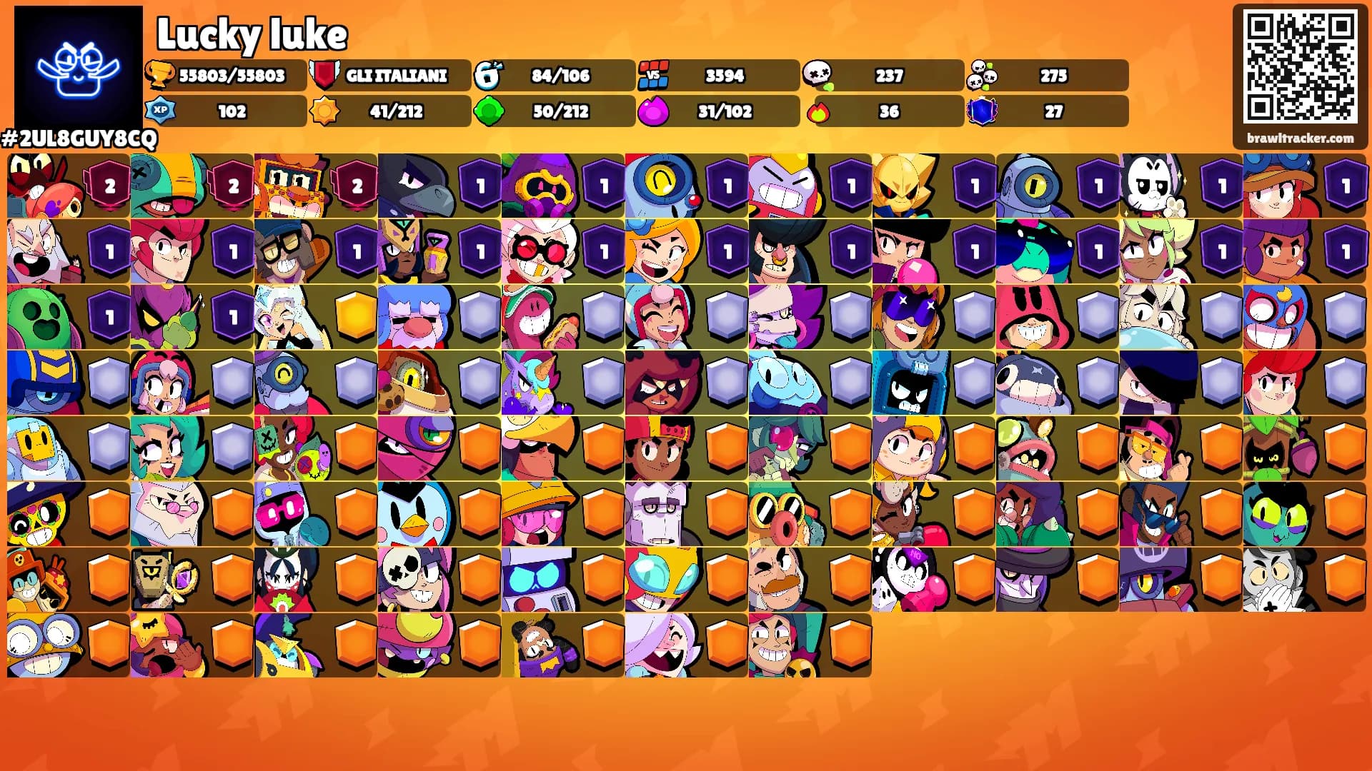 Lucky luke's Ranks