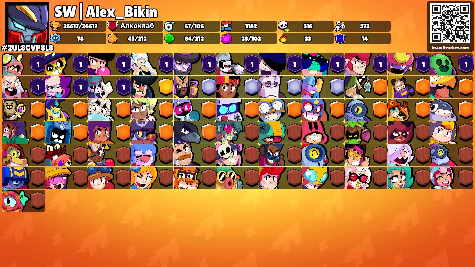 SW|Alex_Bikin's Ranks