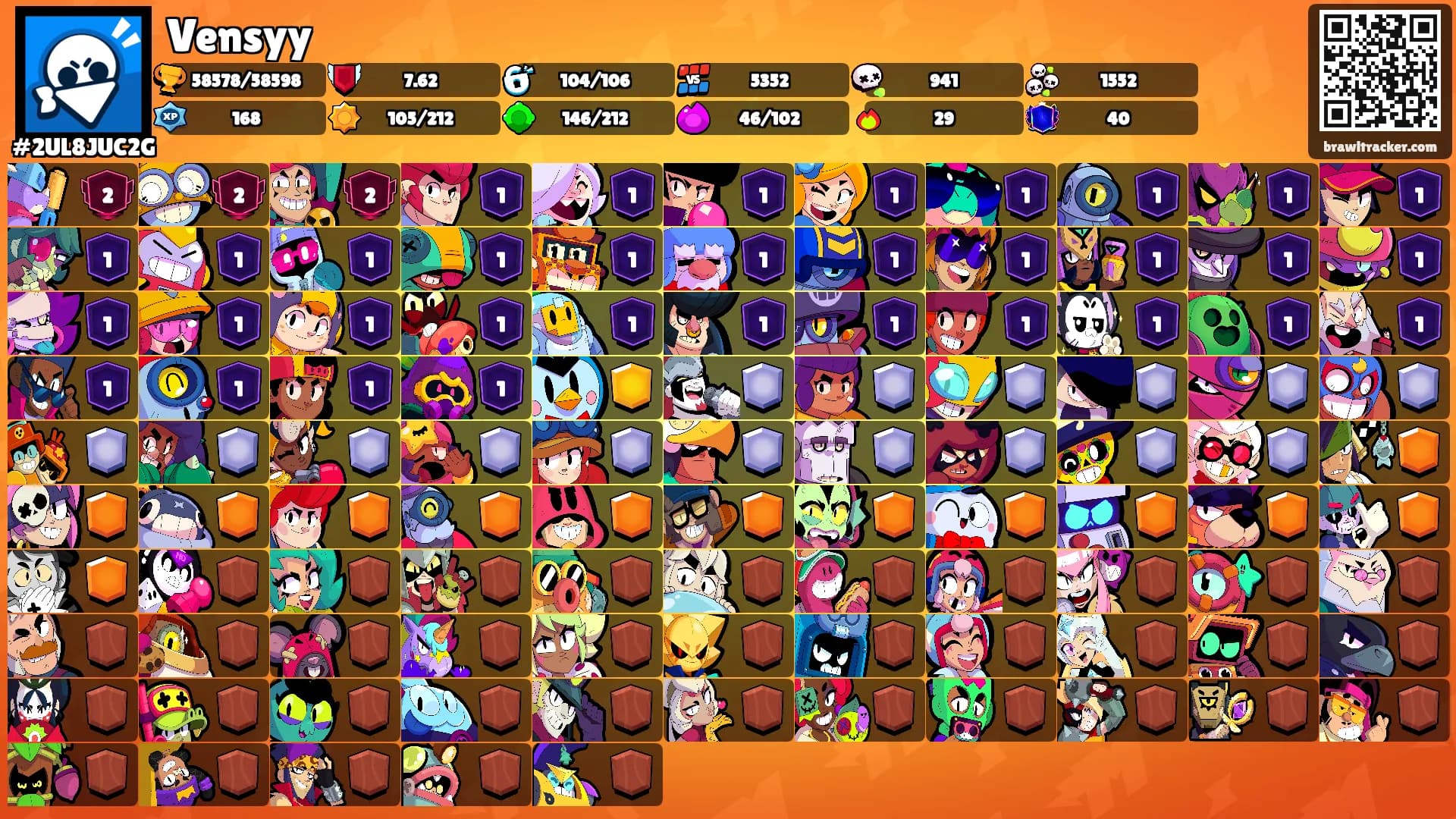 Vensyy's Ranks
