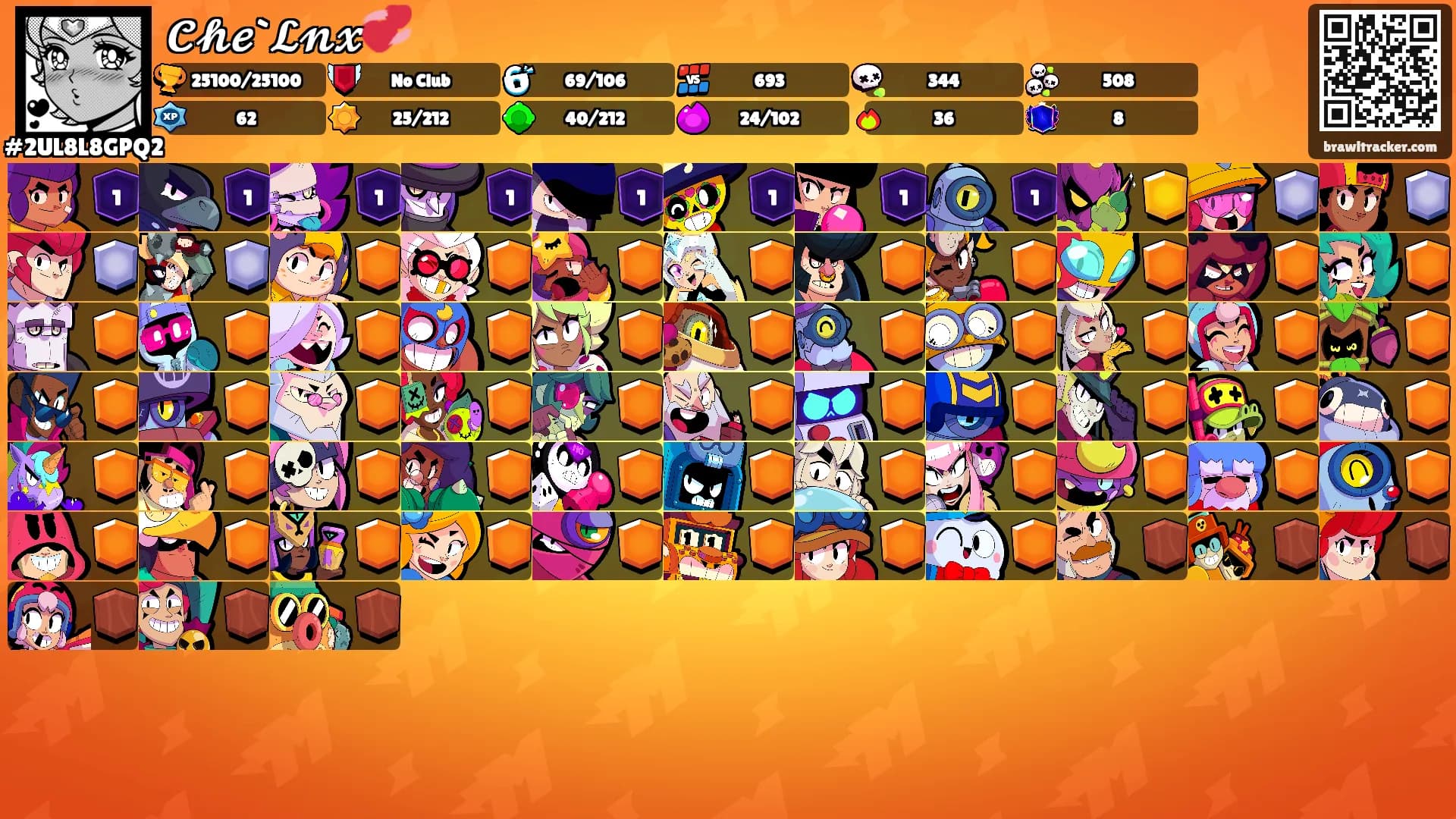 𝓒𝓱𝓮`𝓛𝓷𝔁💞's Ranks