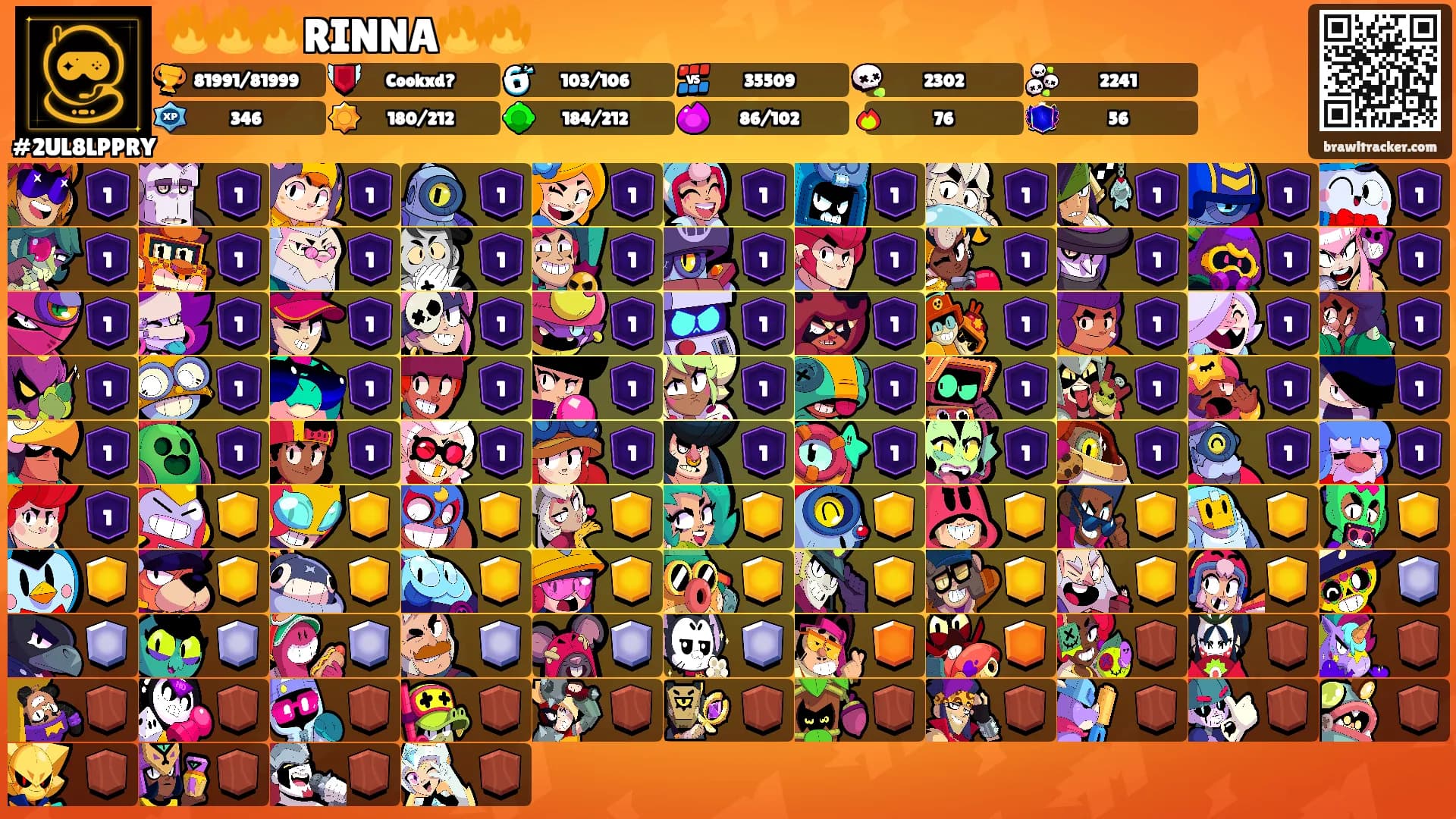 🔥🔥🔥RINNA🔥🔥's Ranks