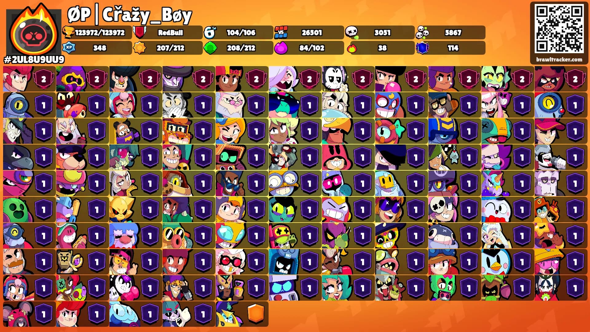 ØP|Cřažy_Bøy's Ranks