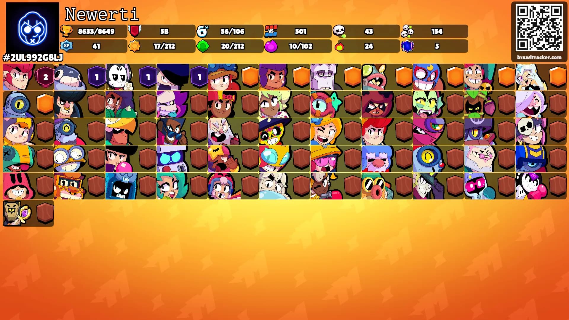 𝙽𝚎𝚠𝚎𝚛𝚝𝚒's Ranks