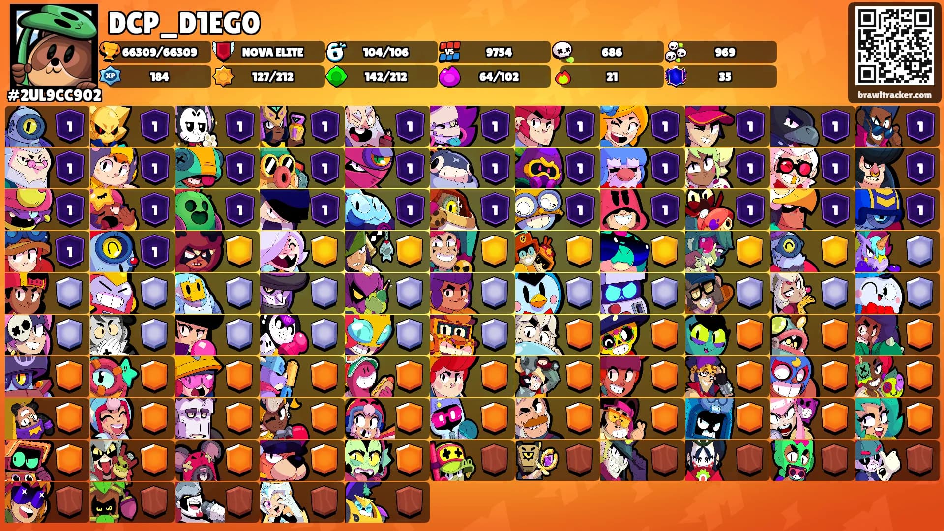 DCP_D1EG0's Ranks