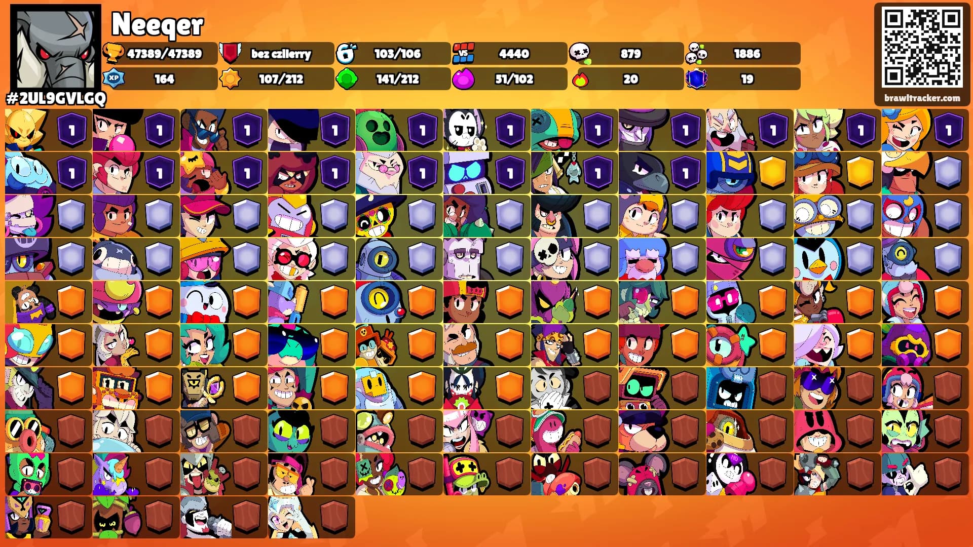 Neeqer's Ranks