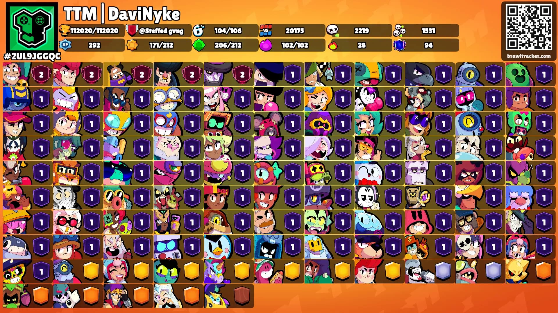 TTM|DaviNyke's Ranks