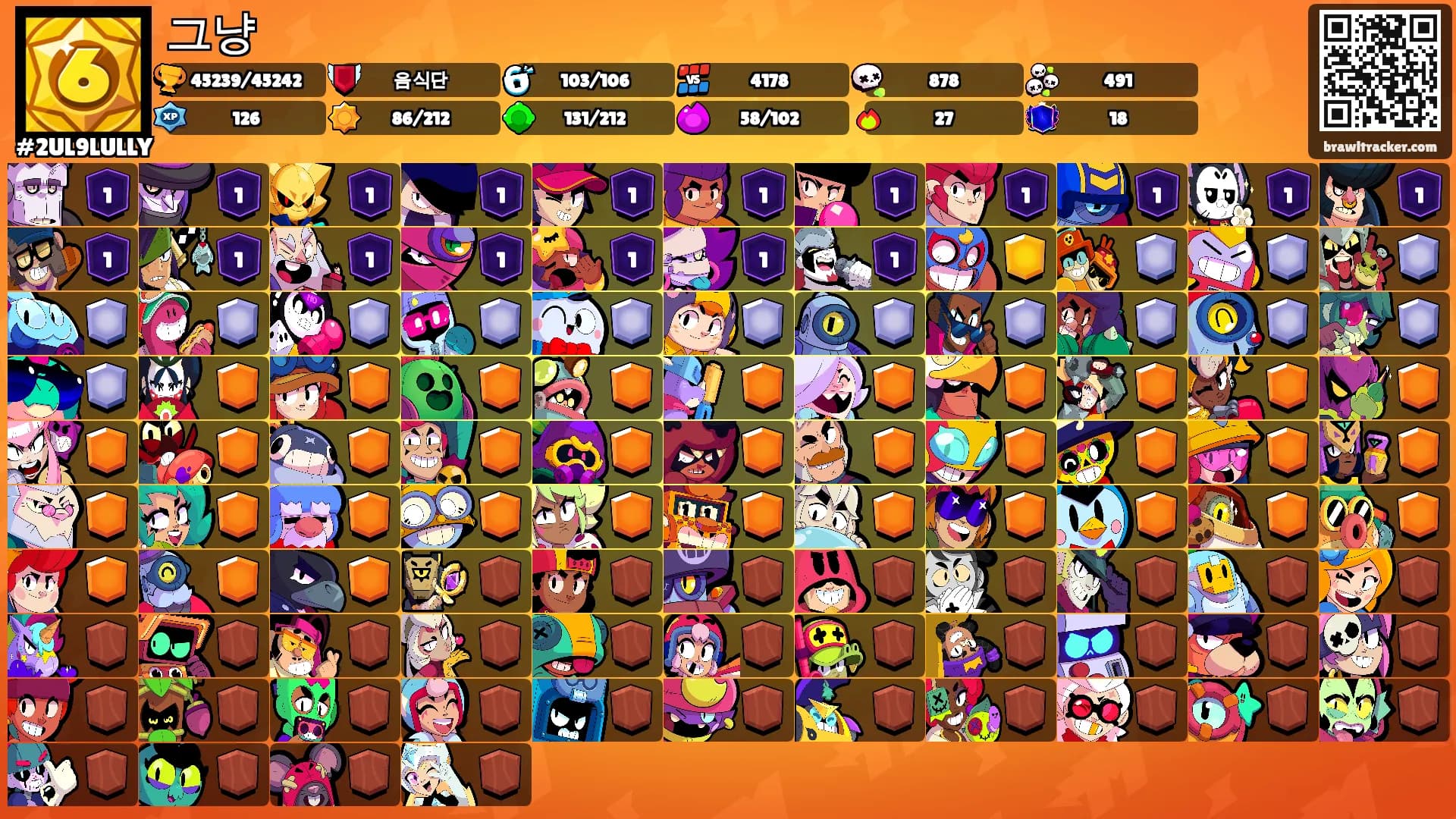 그냥's Ranks