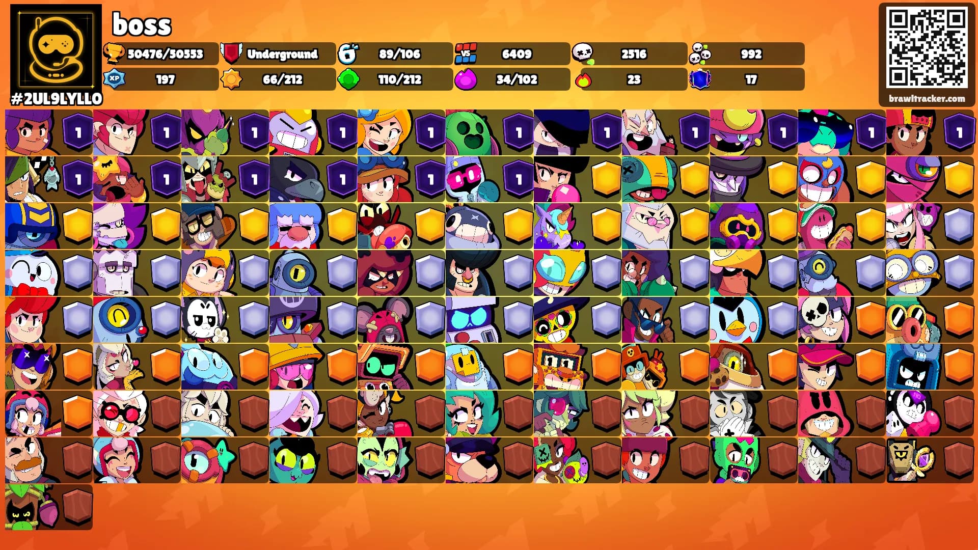 boss's Ranks
