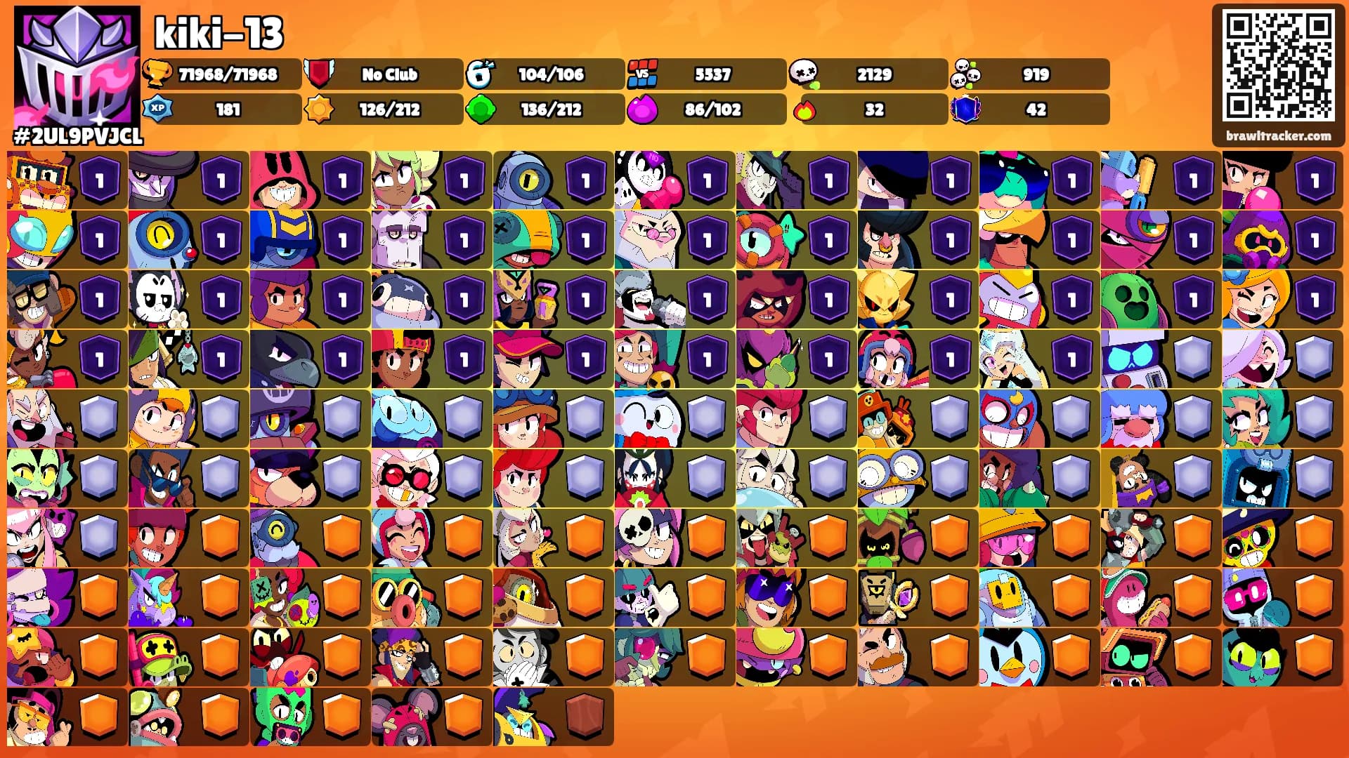 kiki-13's Ranks