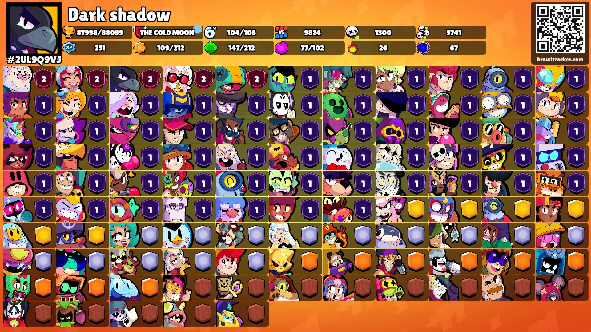 Dark shadow's Ranks