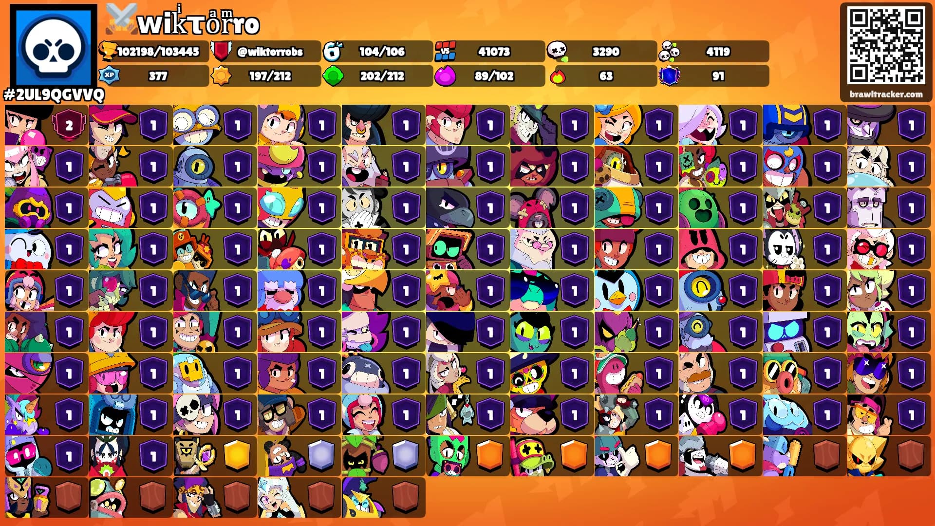 ⚔️ᴡikͥτoͣrͫro's Ranks