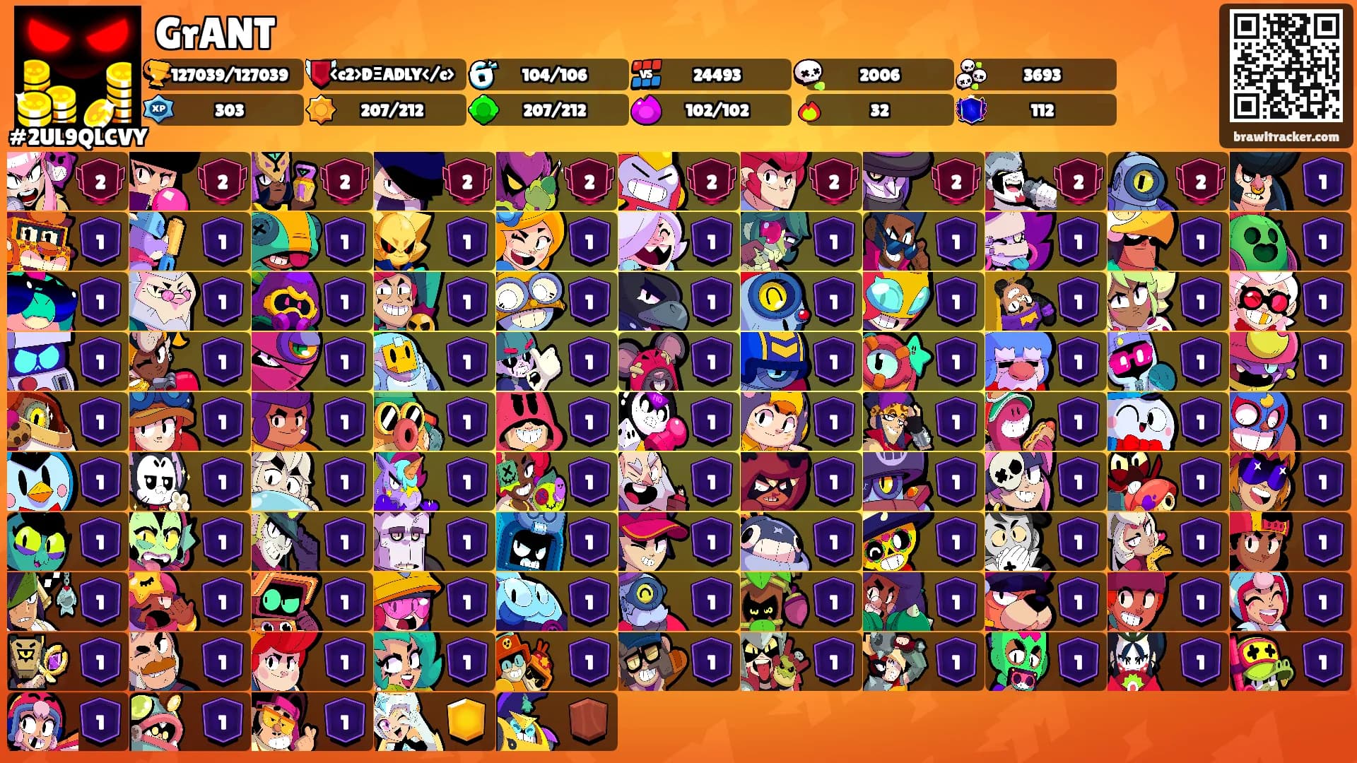 GrANT ෴'s Ranks