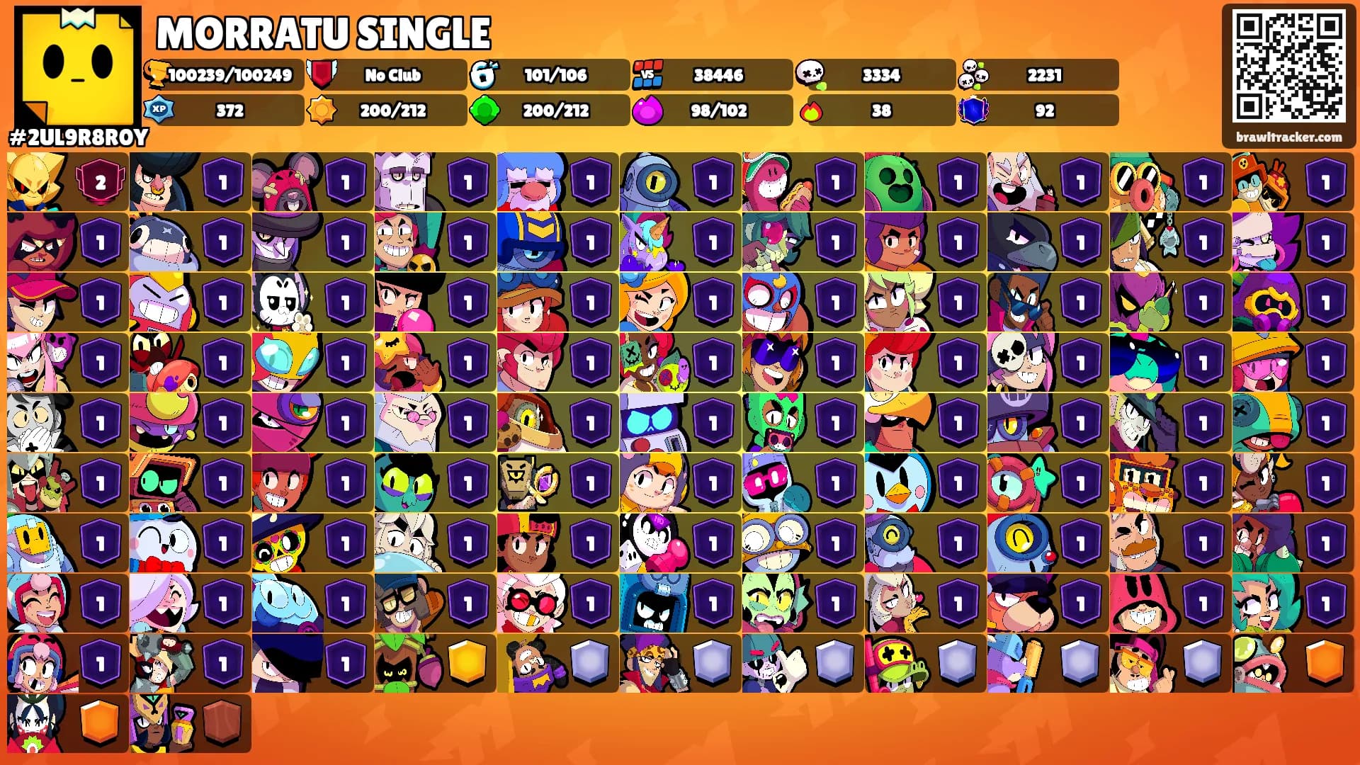 MORRATU SINGLE's Ranks