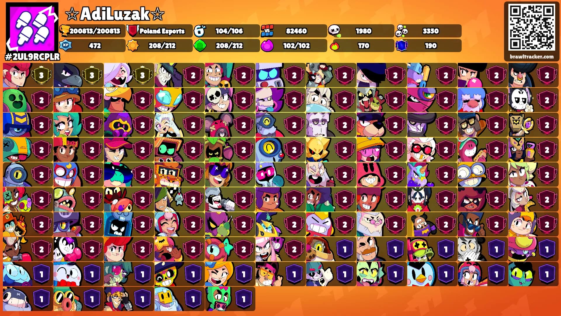 ☆AdiLuzak☆'s Ranks