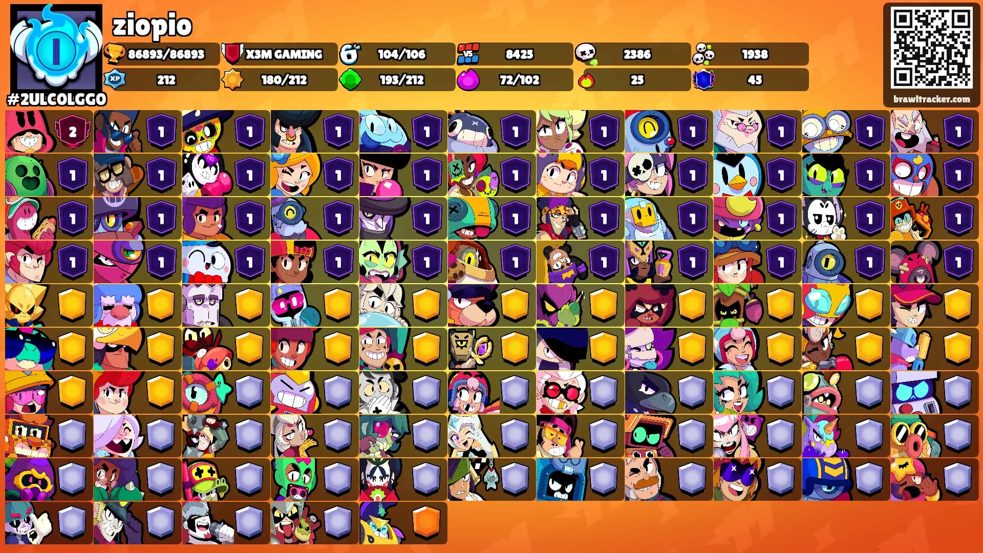 ziopio's Ranks