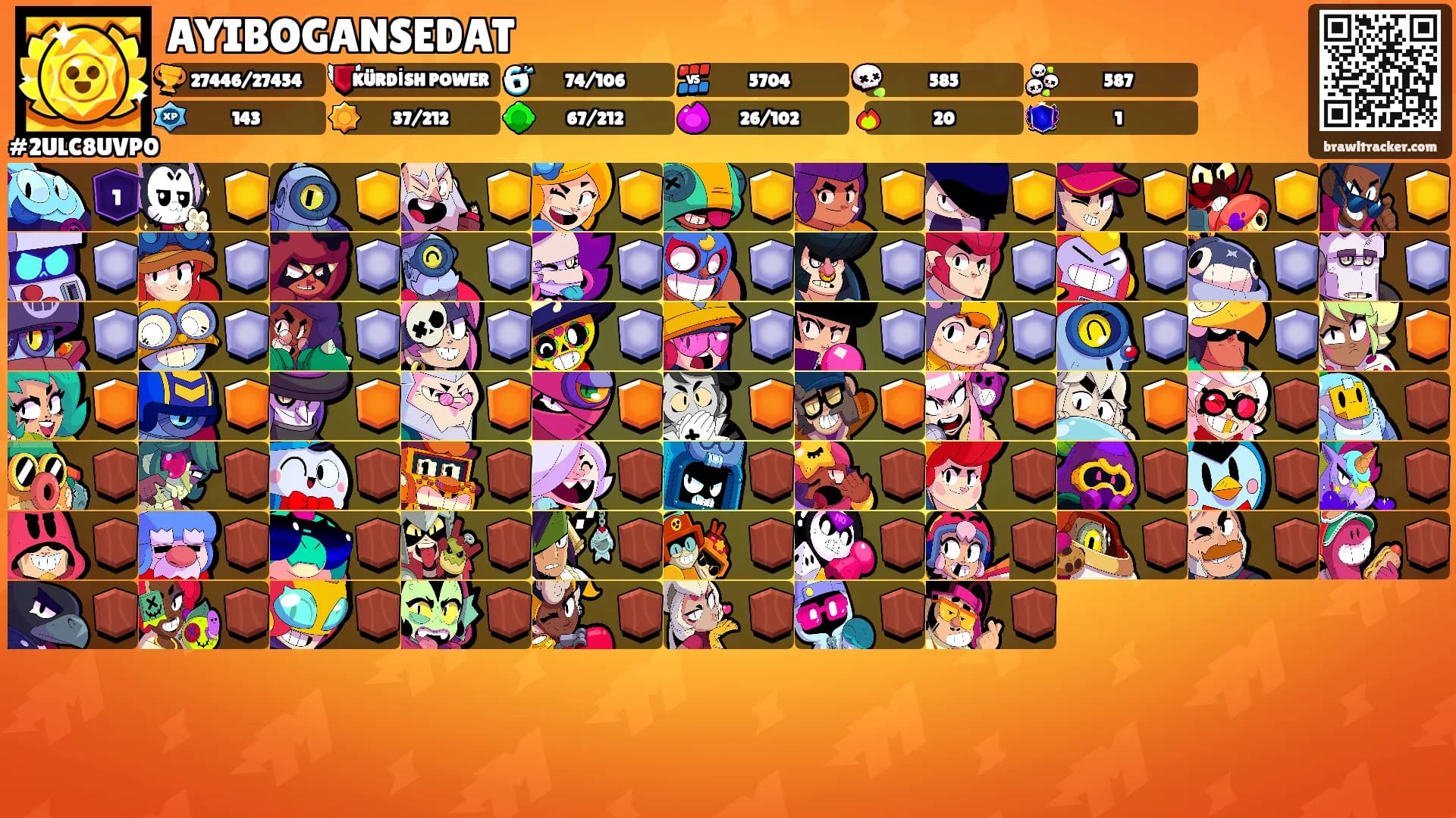 AYIBOGANSEDAT's Ranks