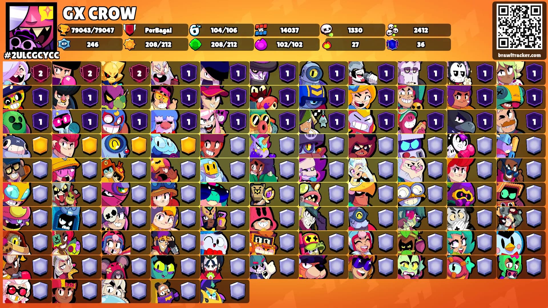 GX CROW's Ranks