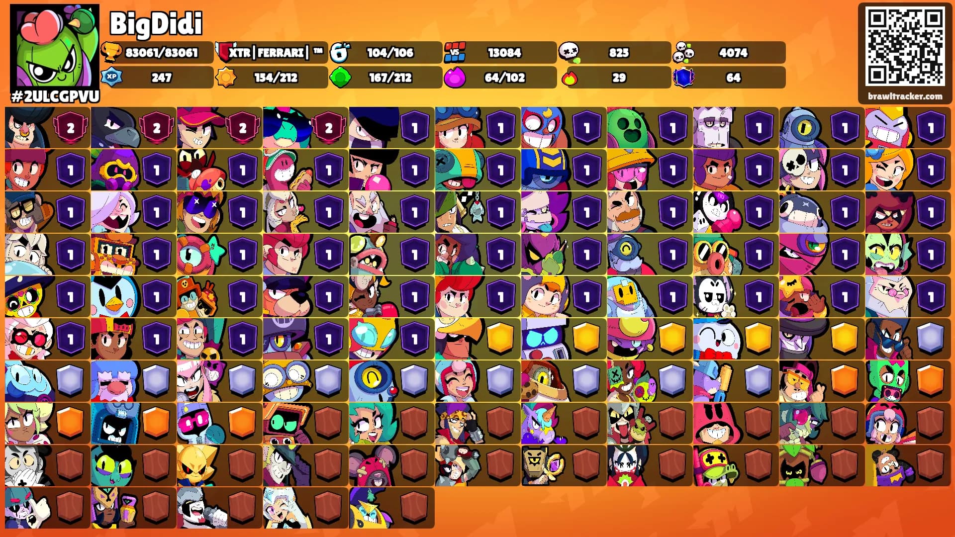 BigDidi's Ranks