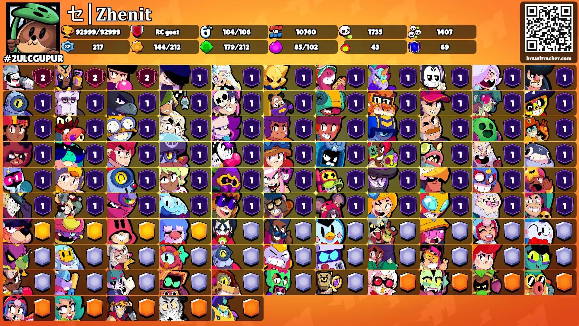 セ|𝐙𝐡𝐞𝐧𝐢𝐭's Ranks