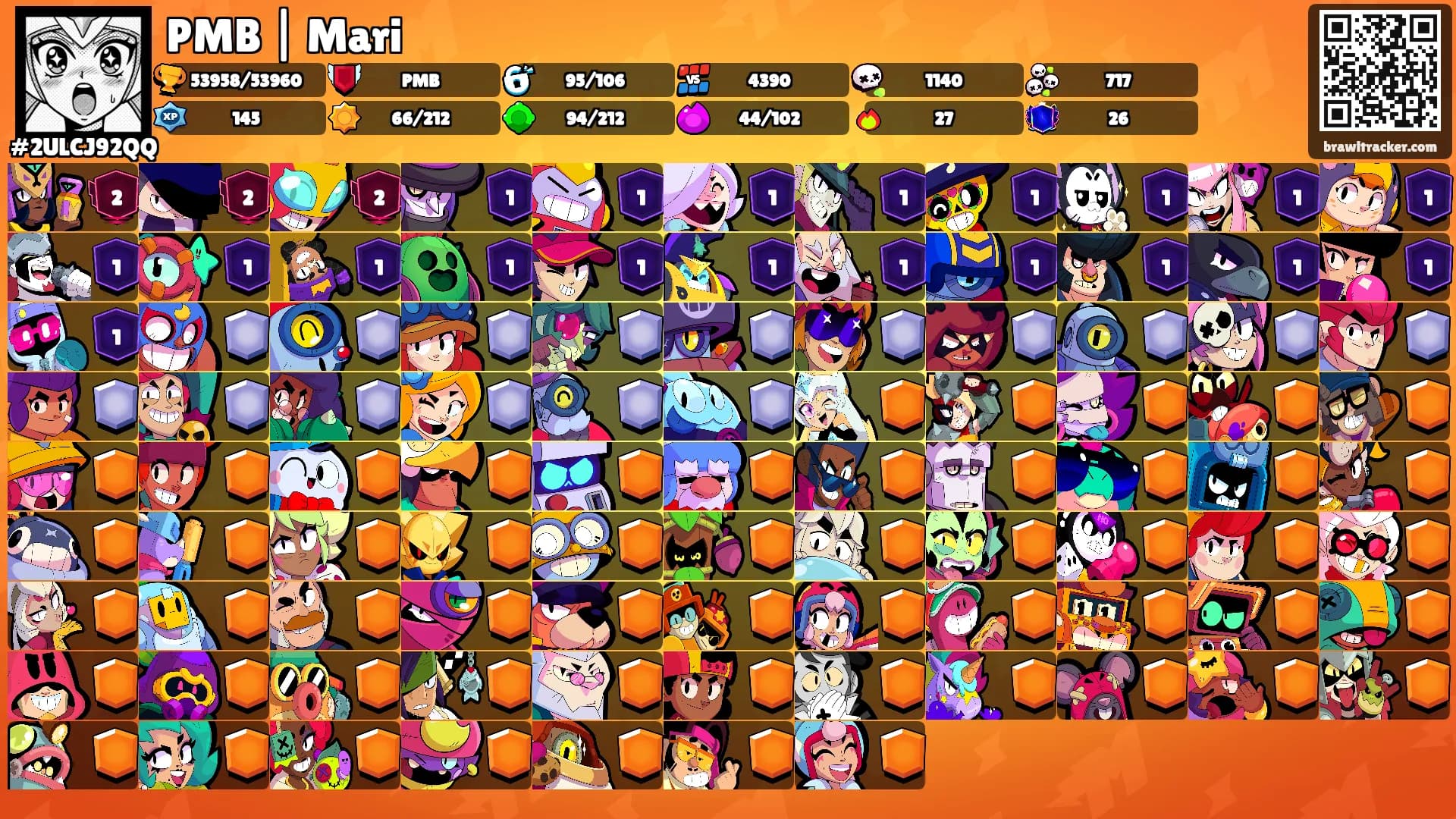 PMB | Mari's Ranks
