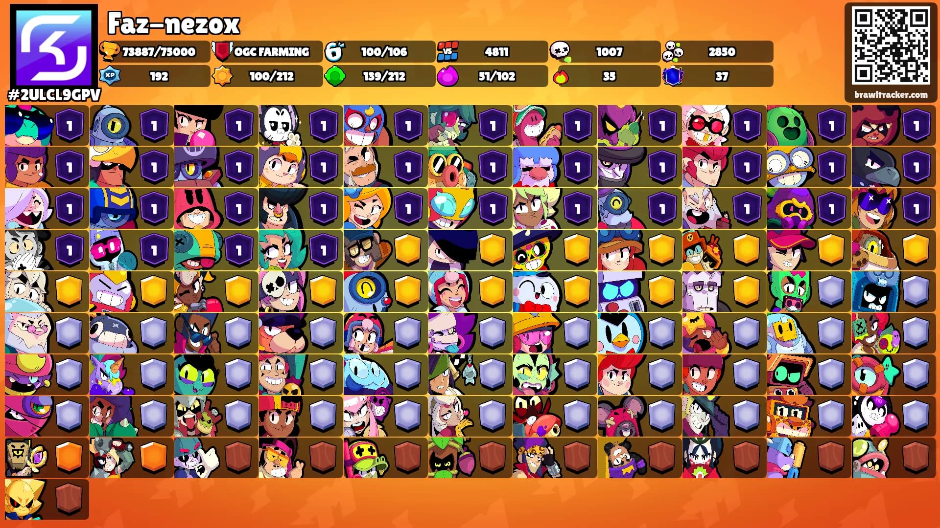 Faz-nezox's Ranks