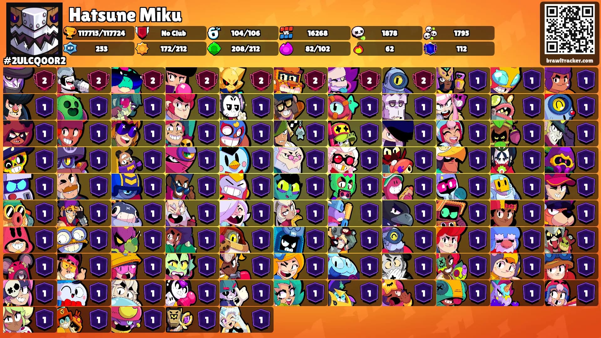Hatsune Miku's Ranks