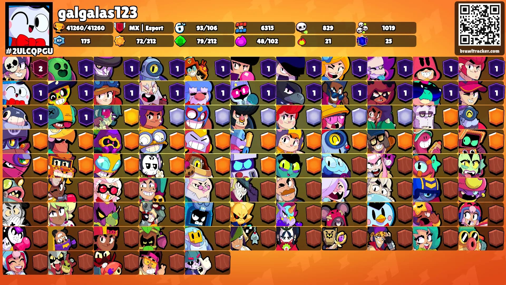 galgalas123's Ranks