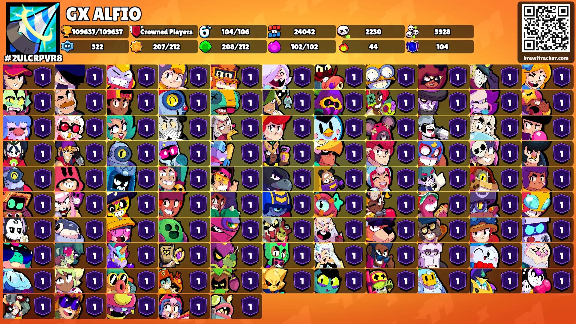 GX ALFIO's Ranks