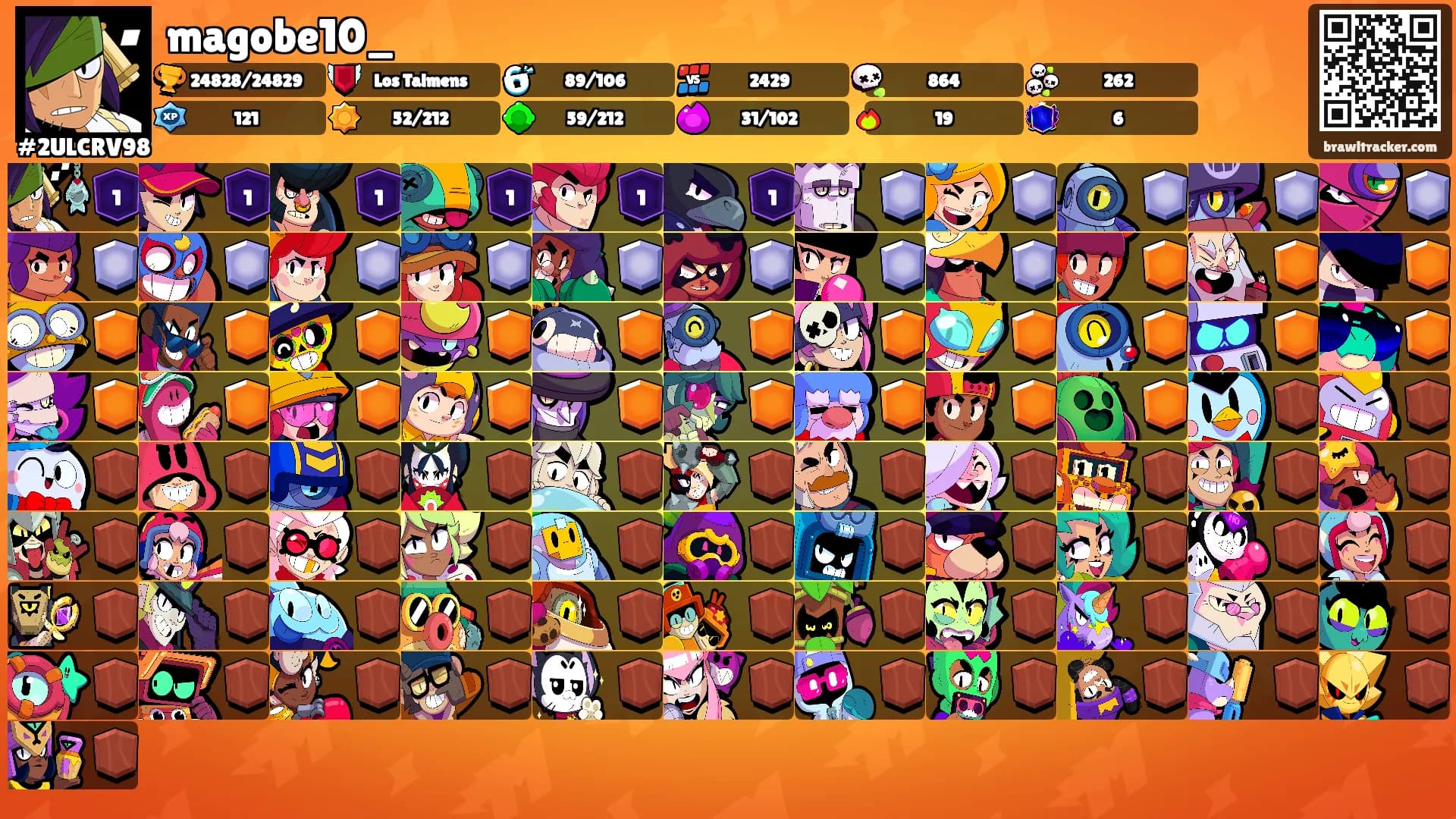 magobe10_'s Ranks