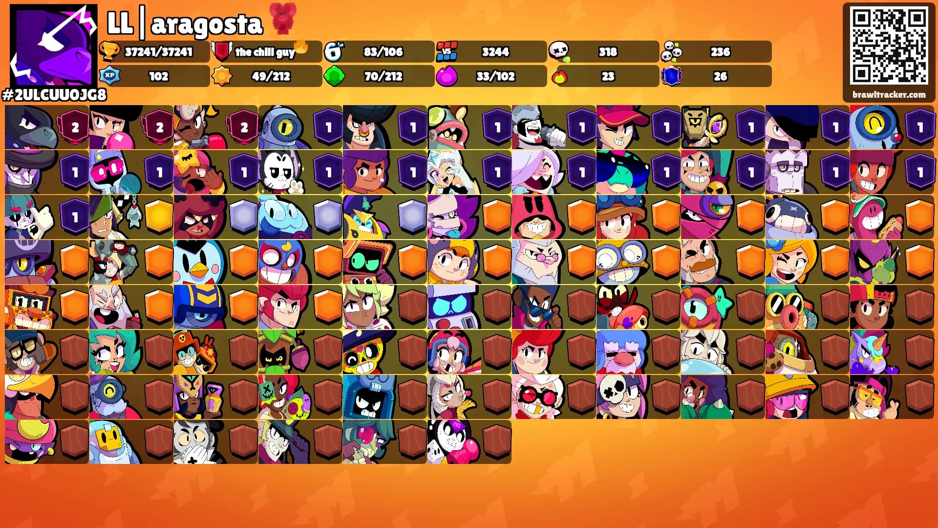 LL|aragosta 🦞's Ranks