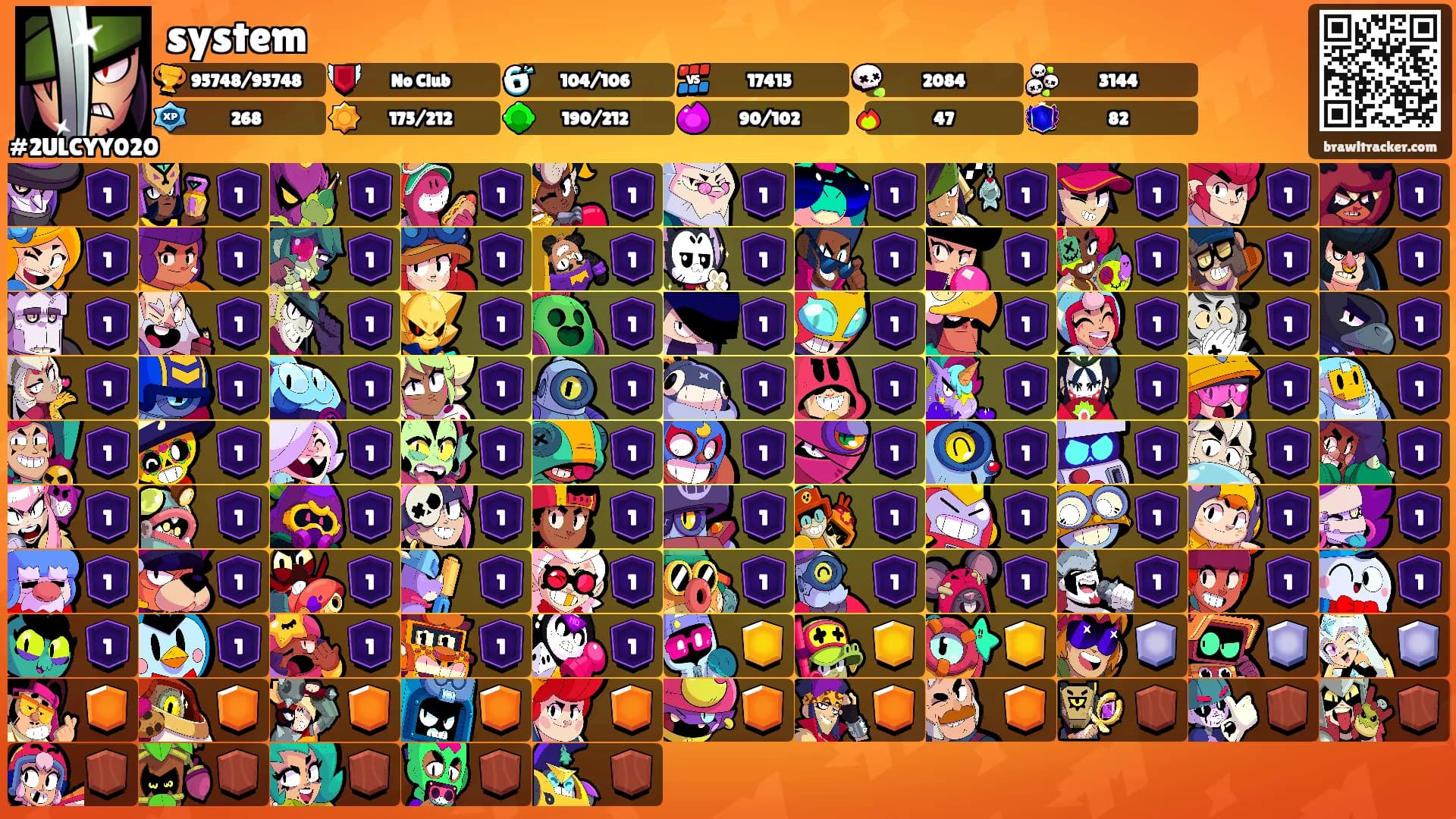 system's Ranks