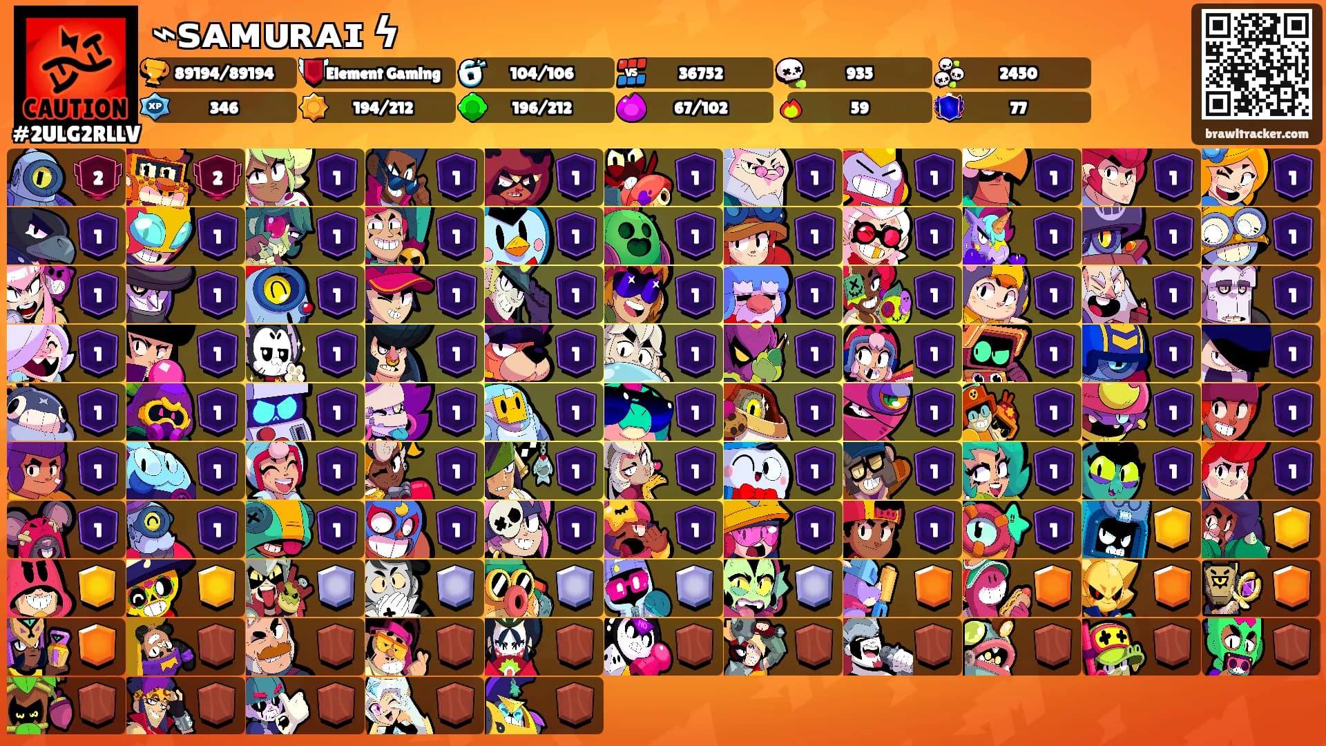 ⌁ꜱᴀᴍᴜʀᴀɪ ϟ's Ranks