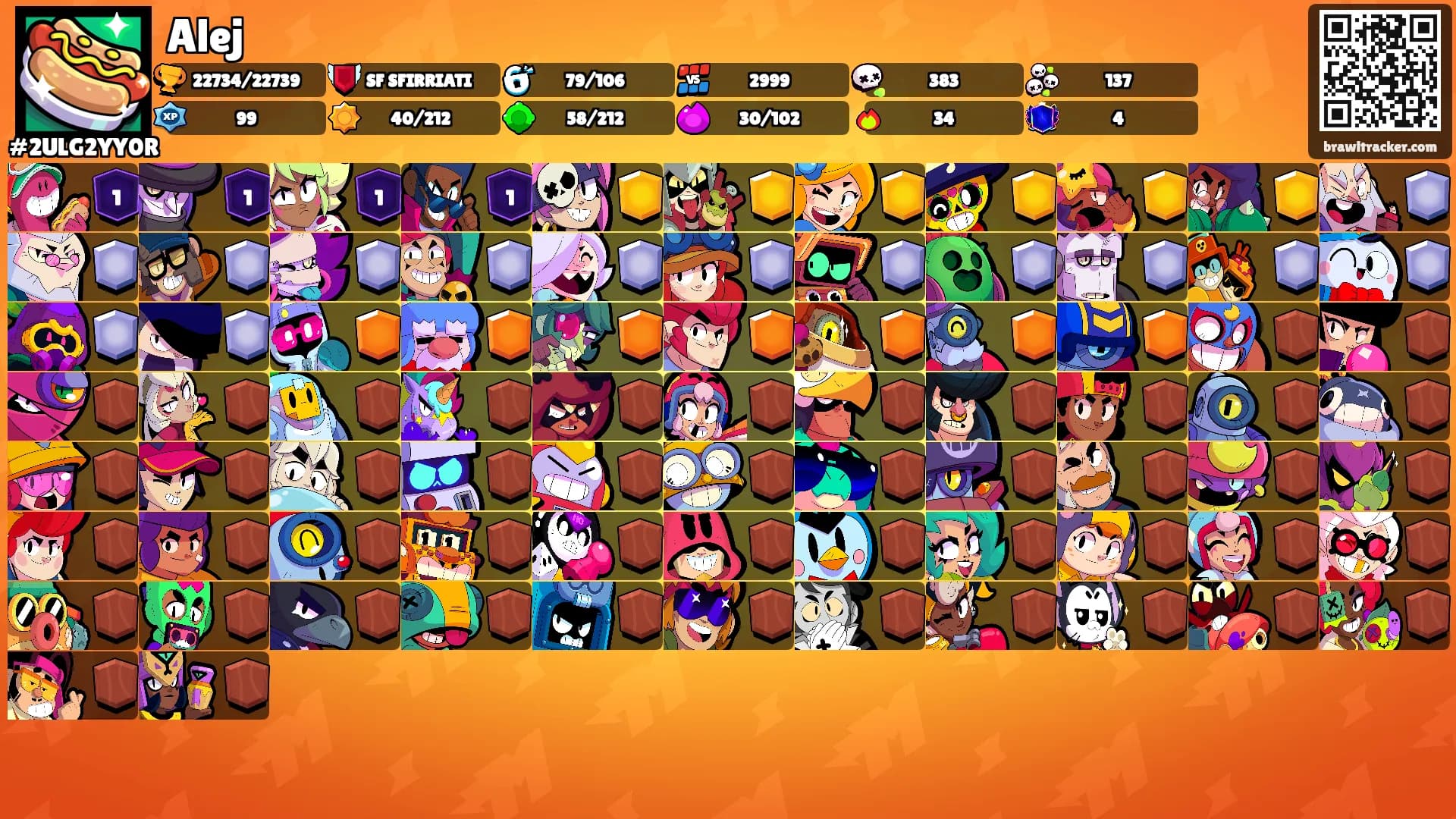 Alej's Ranks