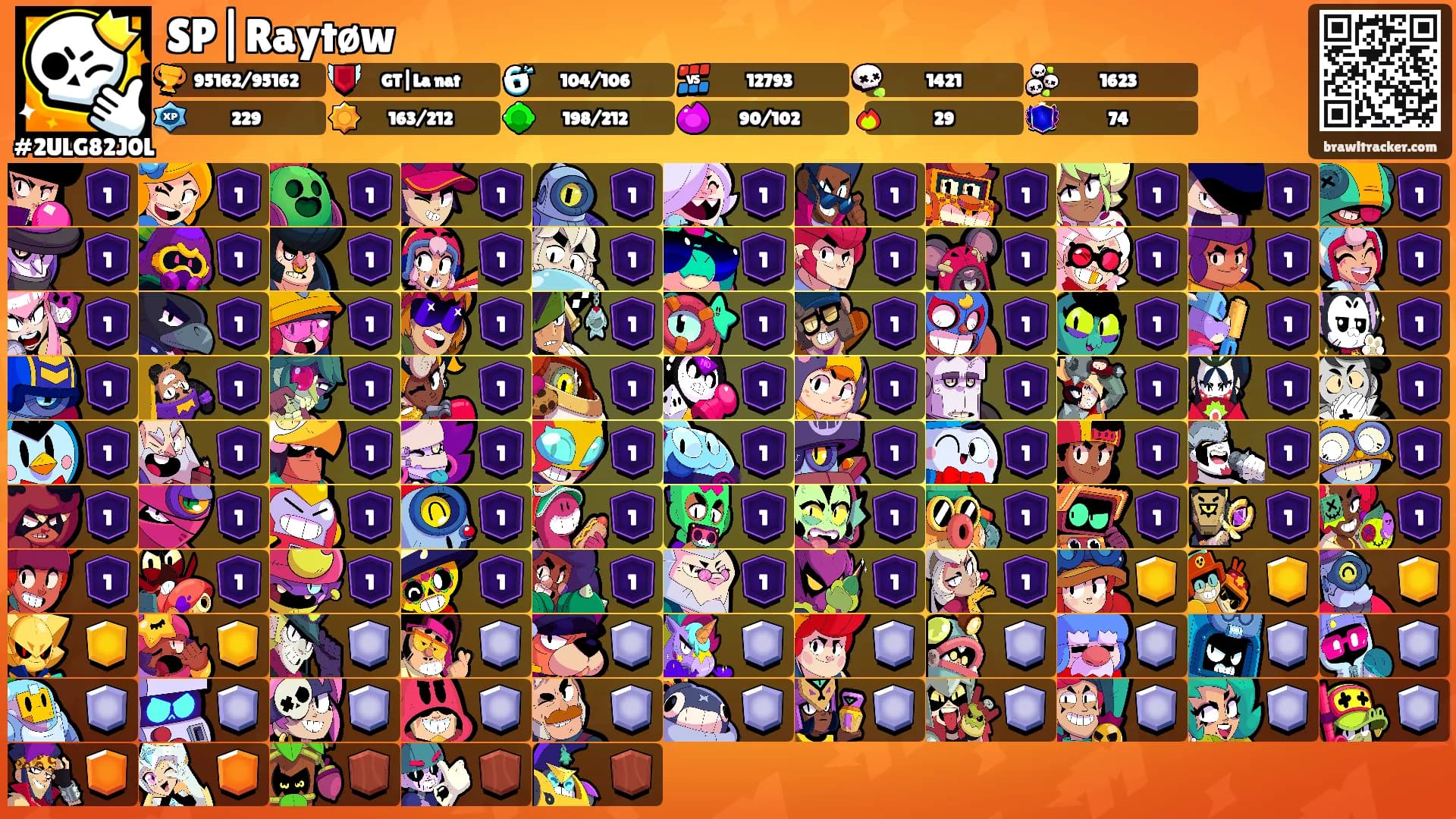 SP|Raytøw's Ranks