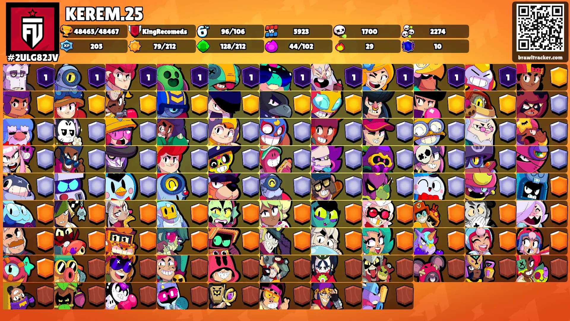 KEREM.25's Ranks