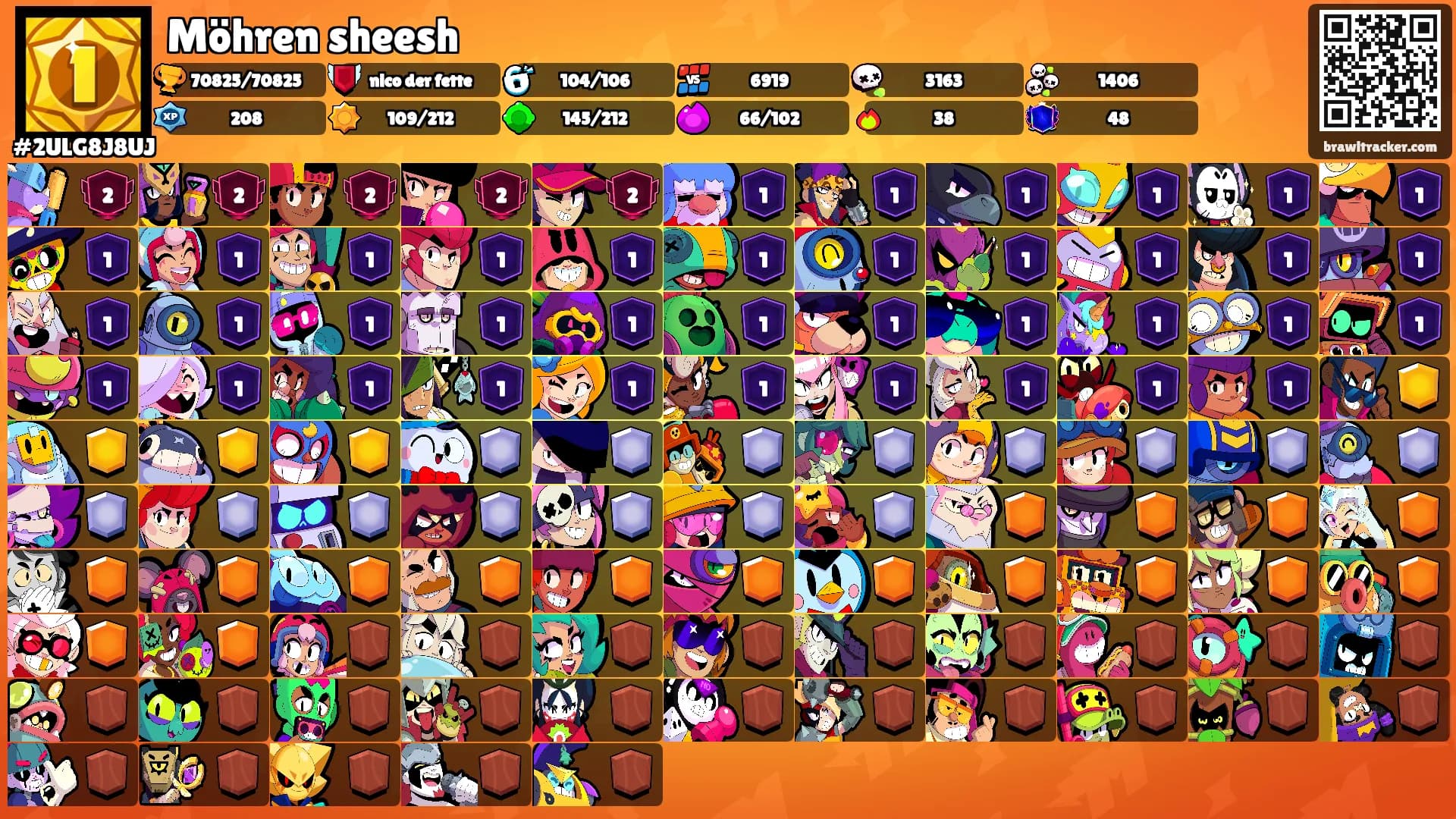 Möhren sheesh's Ranks
