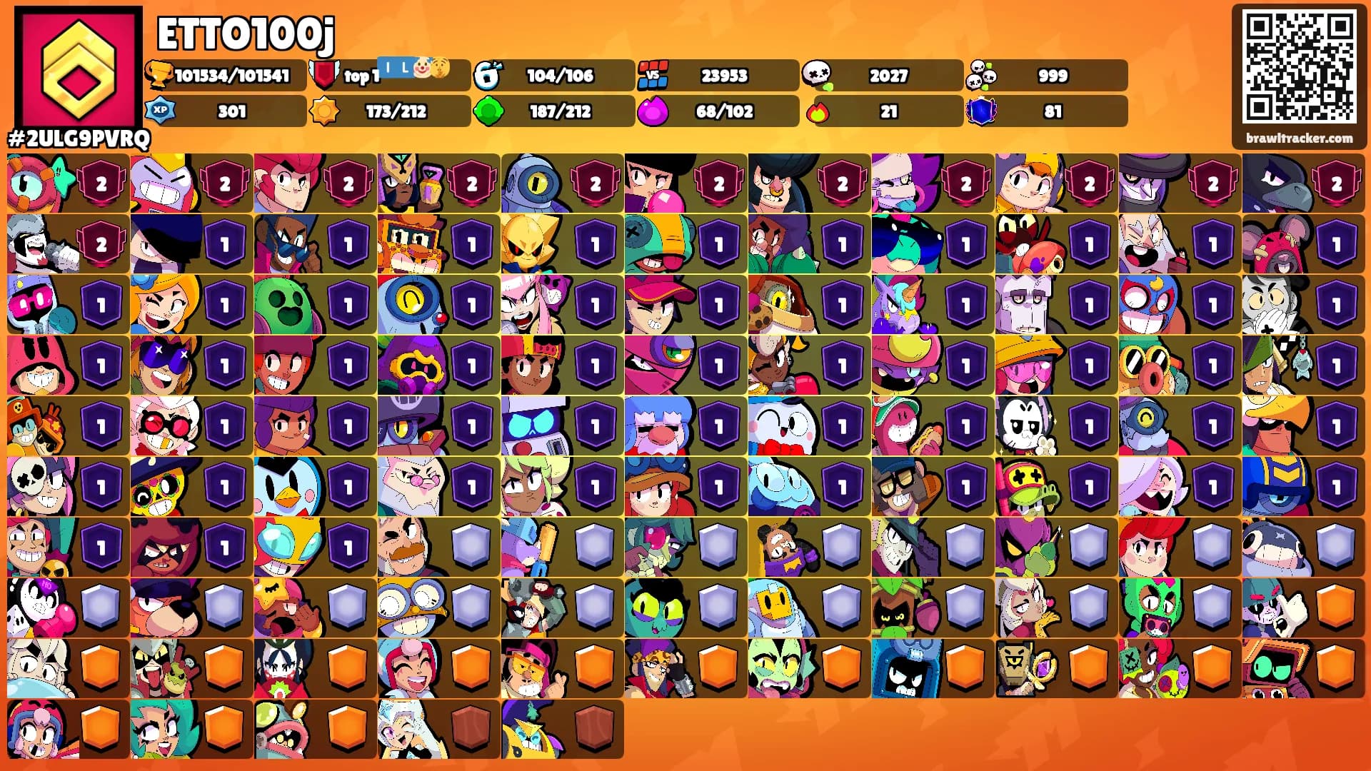 ETTO100j's Ranks