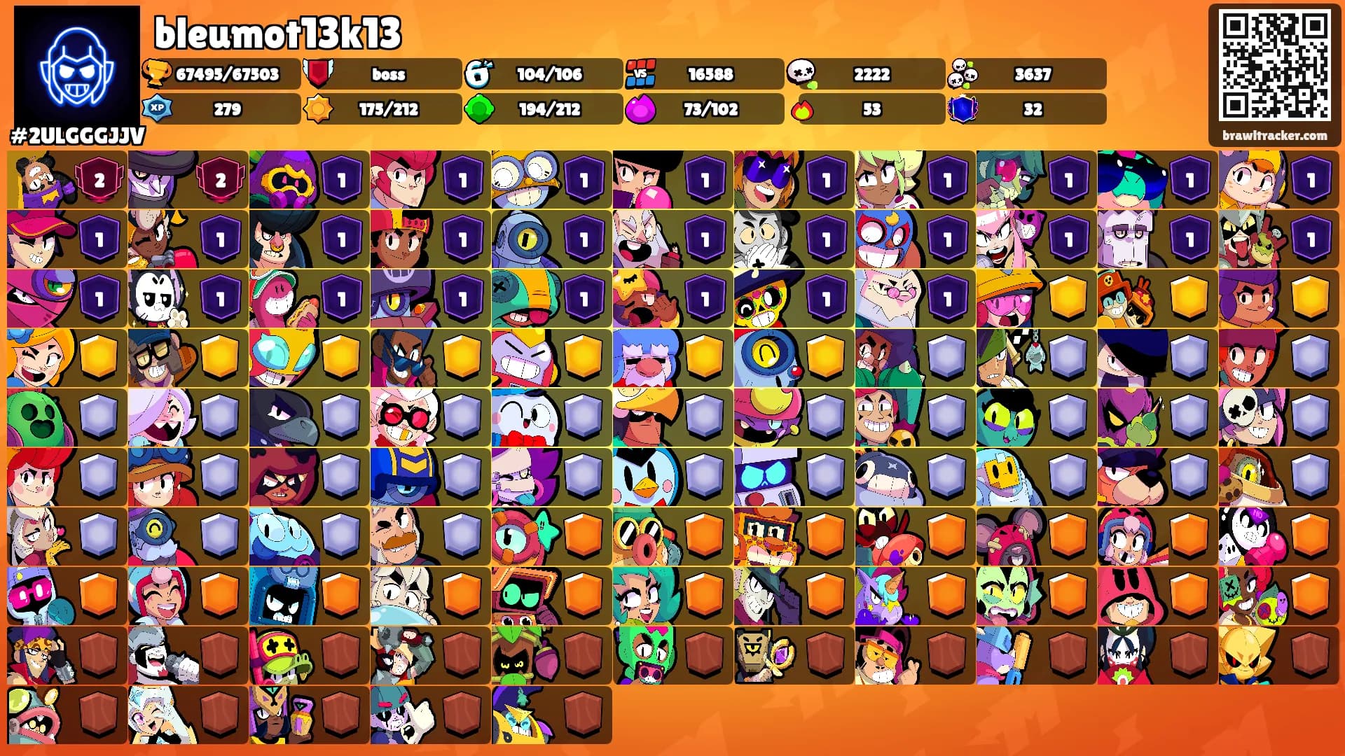 bleumot13k13's Ranks