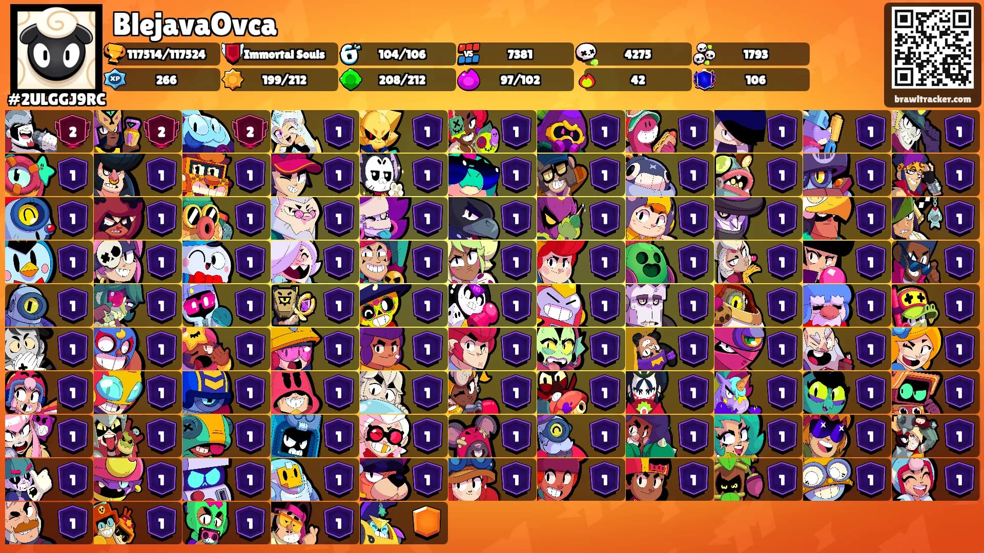 BlejavaOvca's Ranks