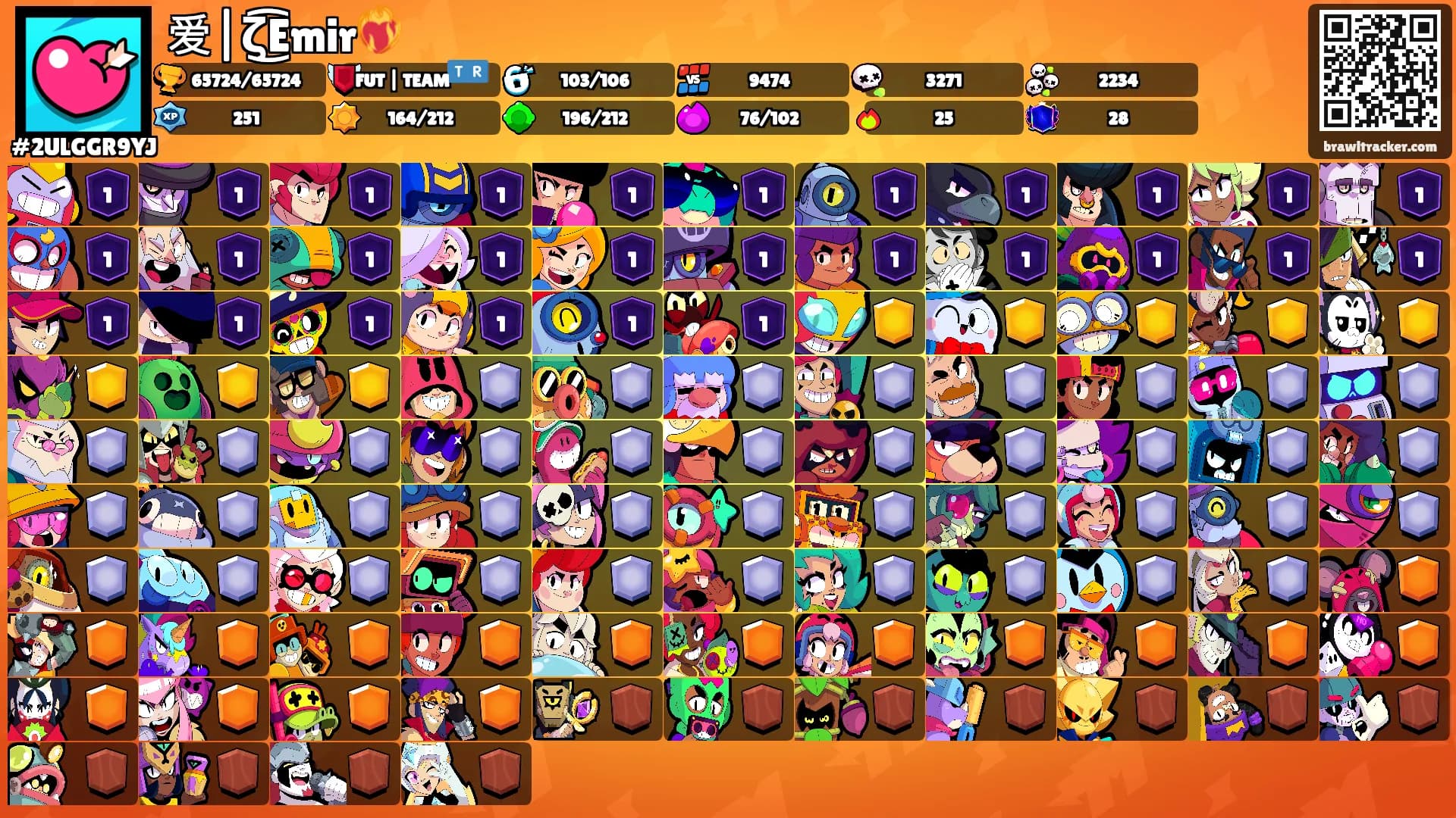 爱|ζ͜͡Emir❤️‍🔥's Ranks