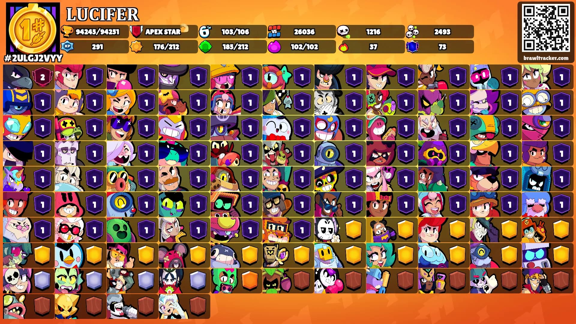 𝐋𝐔𝐂𝐈𝐅𝐄𝐑's Ranks
