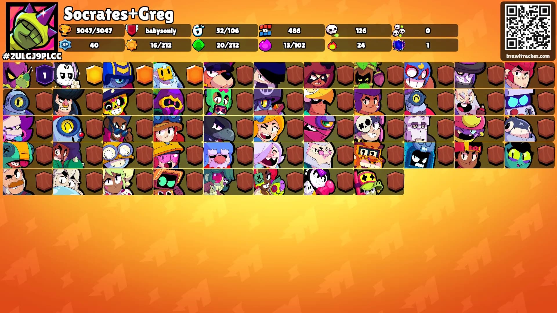 Socrates+Greg's Ranks