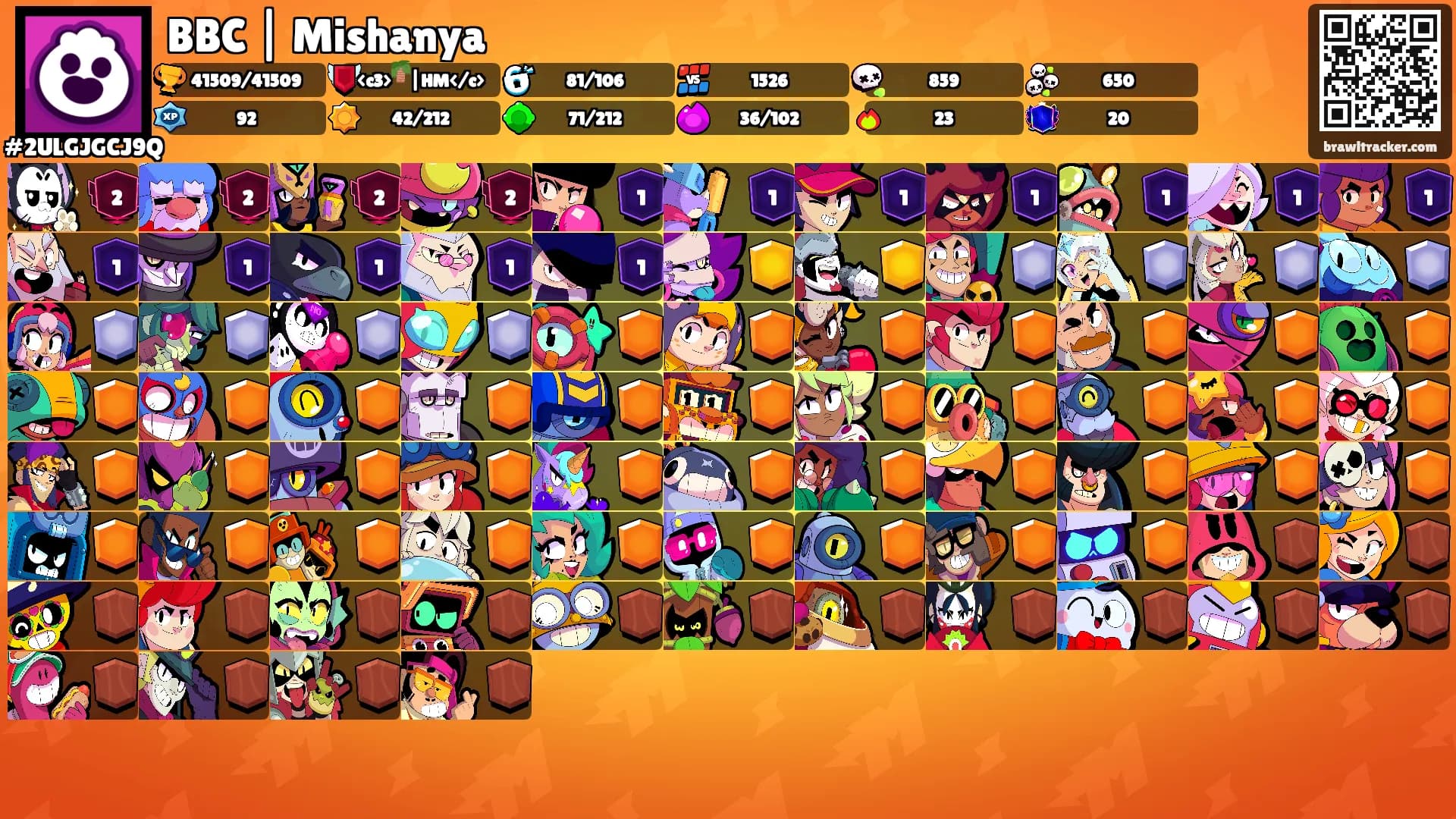 BBC | Mishanya's Ranks