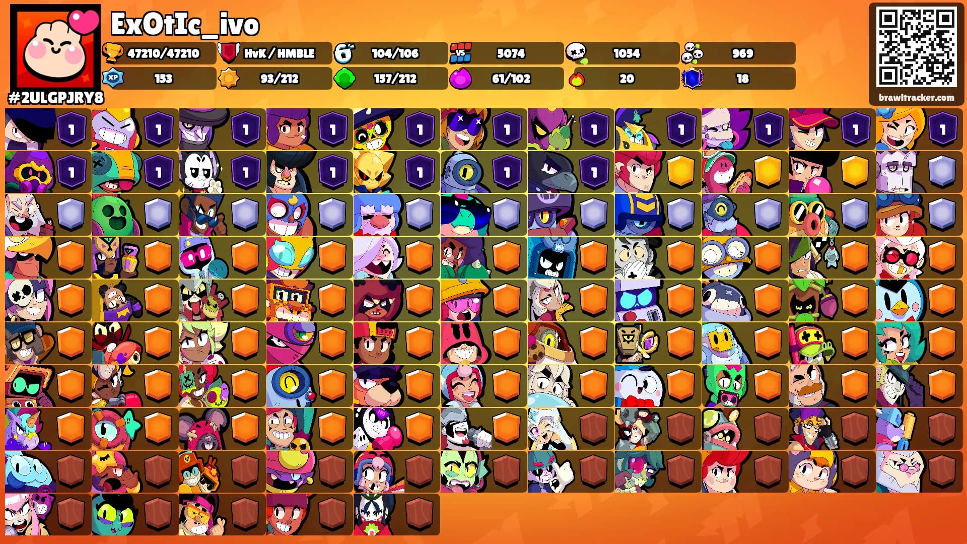 ExOtIc_ivo's Ranks